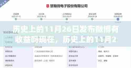 历史上的11月26日,微博收益背后的故事揭秘