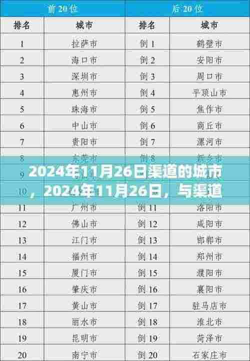 心灵之旅，与渠道共舞，探寻自然美景的奥秘（2024年11月26日）