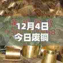废铜价格背后的故事,变化、学习与自信的力量——每日市场分析