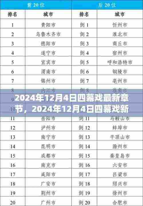 变化中的学习之旅,自信与成就感的绽放时刻——四幕戏新篇章 2024年12月4日最新章节
