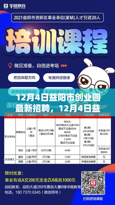 12月4日益阳市创业园最新招聘测评与介绍