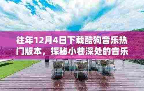 酷狗音乐旧版下载之旅，探秘小巷深处的音乐宝藏，热门版本回顾