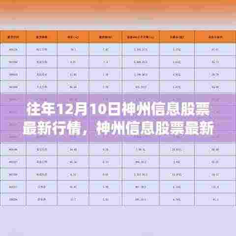 神州信息股票最新行情解析，历年12月10日深度报告