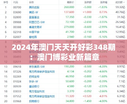 2024年澳门天天开好彩348期:澳门博彩业新篇章