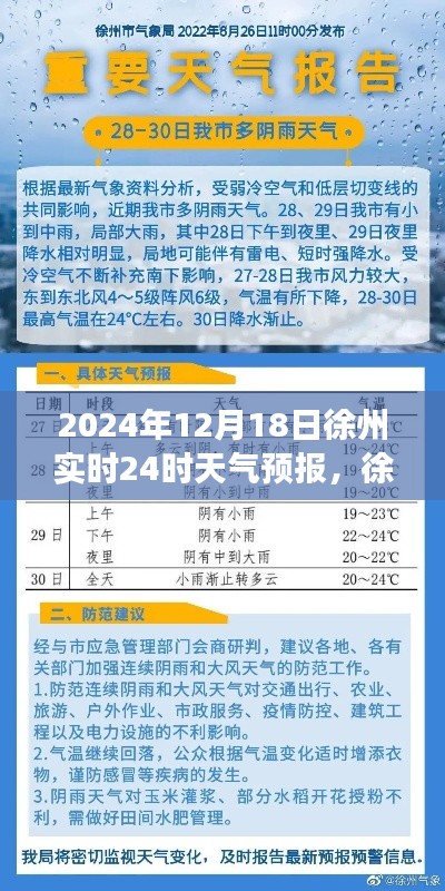 探寻徐州实时天气预报背后的故事,揭秘徐州气象新篇章,2024年12月18日实时天气预报解析
