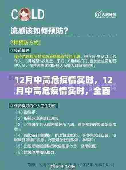 全面评测与介绍，12月中高危疫情实时状况分析