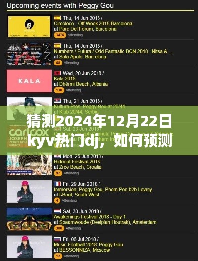 如何一步步预测并了解2024年热门DJ,KYV热门DJ猜测指南