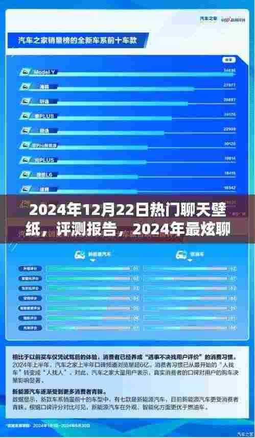 2024年最炫聊天壁纸测评报告,热门壁纸一览