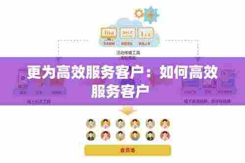 更为高效服务客户:如何高效服务客户