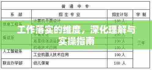 工作落实的维度,深化理解与实操指南