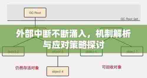 外部中断不断涌入,机制解析与应对策略探讨