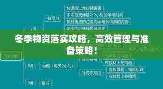 冬季物资落实攻略,高效管理与准备策略!