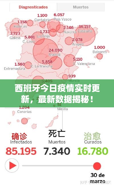 西班牙今日疫情实时更新，最新数据揭秘！