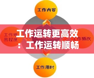 工作运转更高效:工作运转顺畅