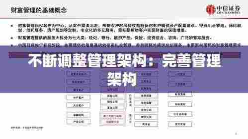 不断调整管理架构：完善管理架构 