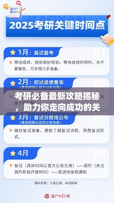 考研必备最新攻略揭秘，助力你走向成功的关键步骤（2025版）