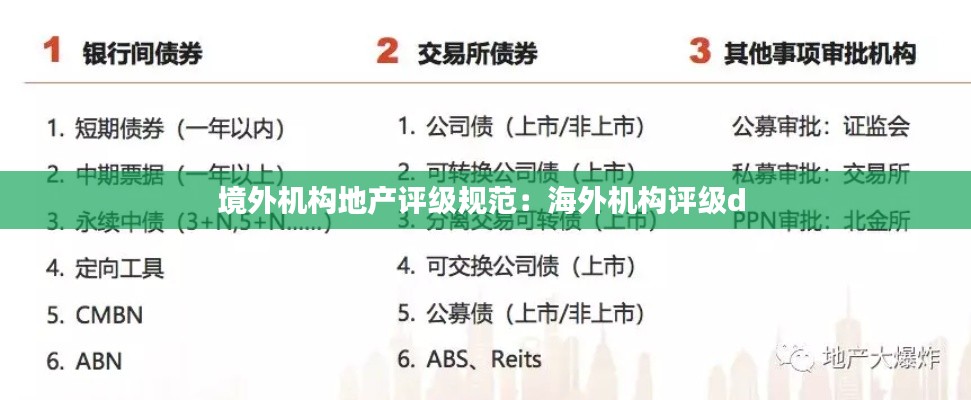 境外机构地产评级规范:海外机构评级d