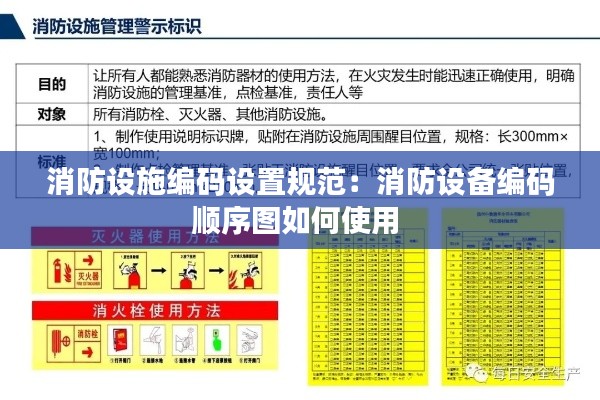 消防设施编码设置规范:消防设备编码顺序图如何使用