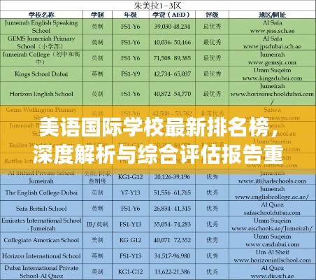 美语国际学校最新排名榜，深度解析与综合评估报告重磅发布！