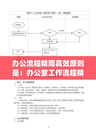 办公流程精简高效原则是:办公室工作流程精细化