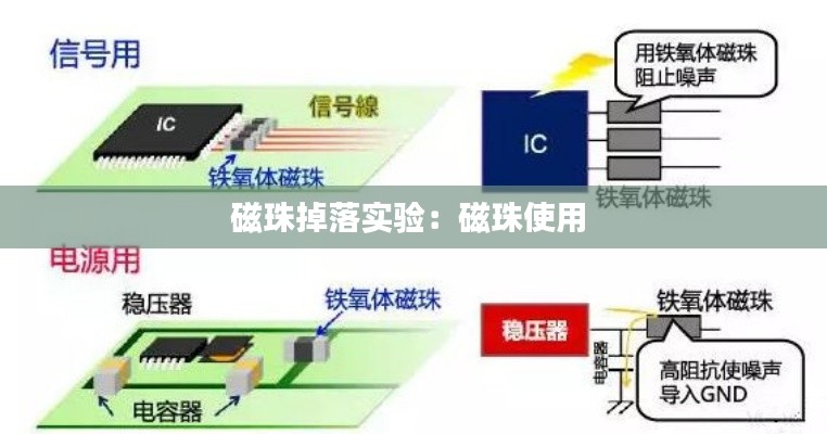 磁珠掉落实验：磁珠使用 