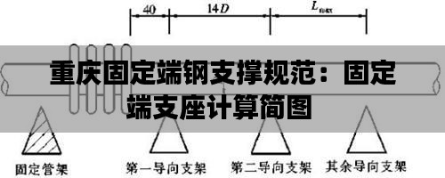 重庆固定端钢支撑规范：固定端支座计算简图 