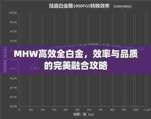 MHW高效全白金,效率与品质的完美融合攻略