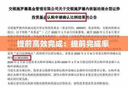 提前高效完成:提前完成率