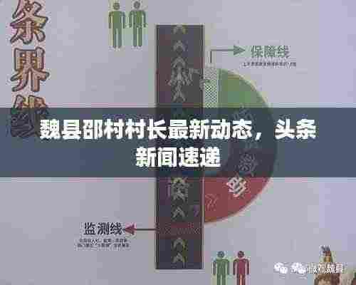 魏县邵村村长最新动态,头条新闻速递