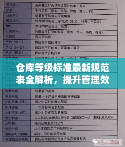 仓库等级标准最新规范表全解析，提升管理效率与品质的必备指南！