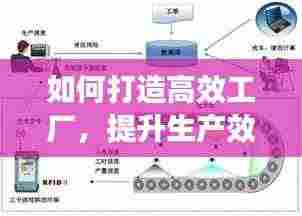 如何打造高效工厂，提升生产效率的关键策略