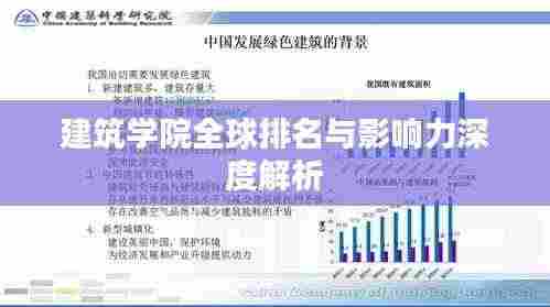 建筑学院全球排名与影响力深度解析
