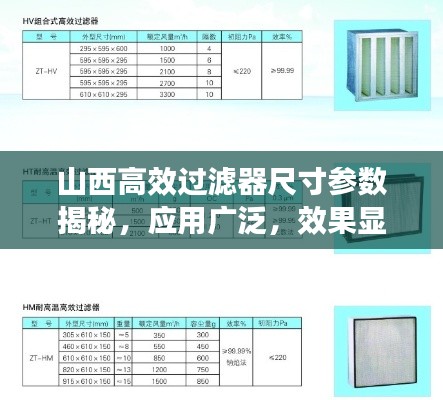 山西高效过滤器尺寸参数揭秘,应用广泛,效果显著!