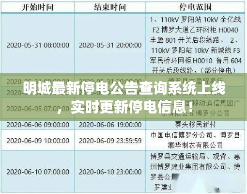 明城最新停电公告查询系统上线,实时更新停电信息!