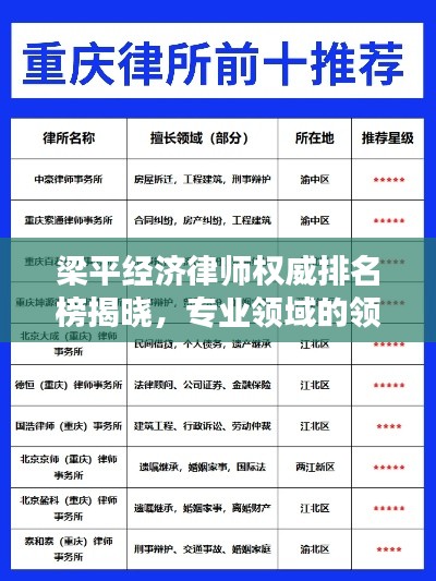梁平经济律师权威排名榜揭晓，专业领域的领军者TOP10