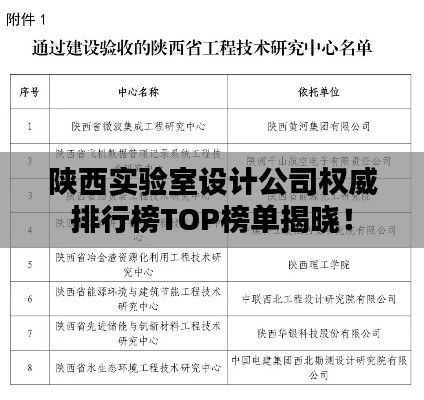陕西实验室设计公司权威排行榜TOP榜单揭晓!