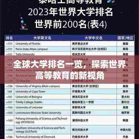 全球大学排名一览，探索世界高等教育的新视角