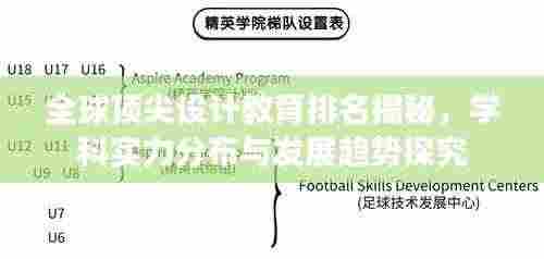 全球顶尖设计教育排名揭秘,学科实力分布与发展趋势探究