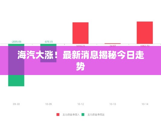 海汽大涨！最新消息揭秘今日走势