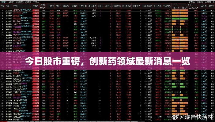今日股市重磅,创新药领域最新消息一览