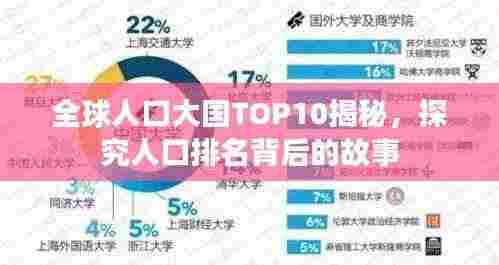全球人口大国TOP10揭秘,探究人口排名背后的故事