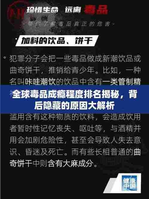 全球毒品成瘾程度排名揭秘，背后隐藏的原因大解析