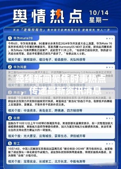 经纬新闻聚焦时事热点,传递最新资讯消息