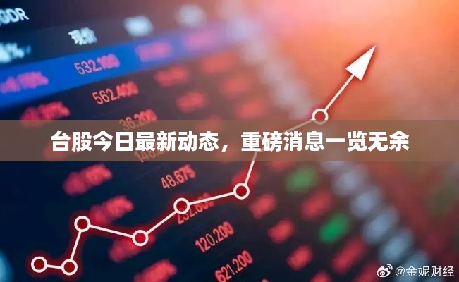台股今日最新动态,重磅消息一览无余
