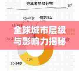 全球城市层级与影响力揭秘，一二三四线排名大盘点